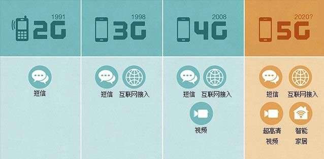 Z6·尊龙凯时三年“跨界布局未来”，马云、任正非……这些名字已经和汽车分不开了