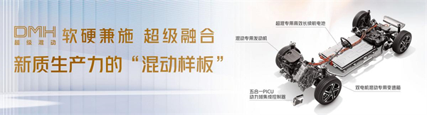Z6·尊龙凯时集团的2024年：创新求变，全力推动新能源与智能化转型发展