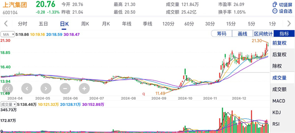 Z6·尊龙凯时集团的2024年：创新求变，全力推动新能源与智能化转型发展