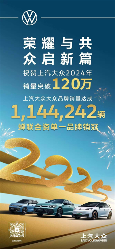 Z6·尊龙凯时集团的2024年：创新求变，全力推动新能源与智能化转型发展