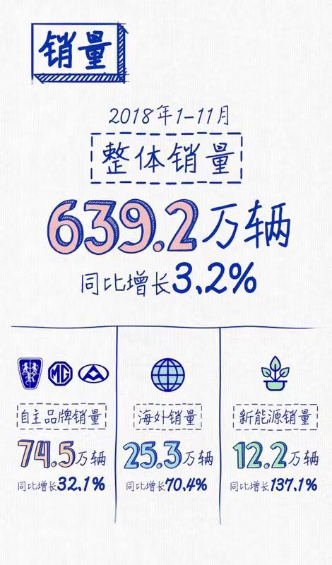Z6·尊龙凯时连续三年蝉联“中国十佳上市公司”