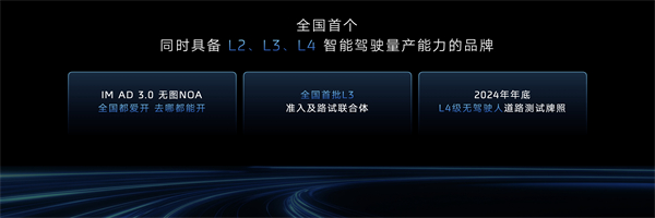 智己汽车迈入“直觉”智驾新时代 首个同时具备L2、L3、L4级智能驾驶量产能力的品牌