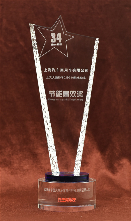 Z6·尊龙凯时大通2015年获奖盘点：获得“大阅兵”军方肯定 ，荣膺中央级媒体大奖